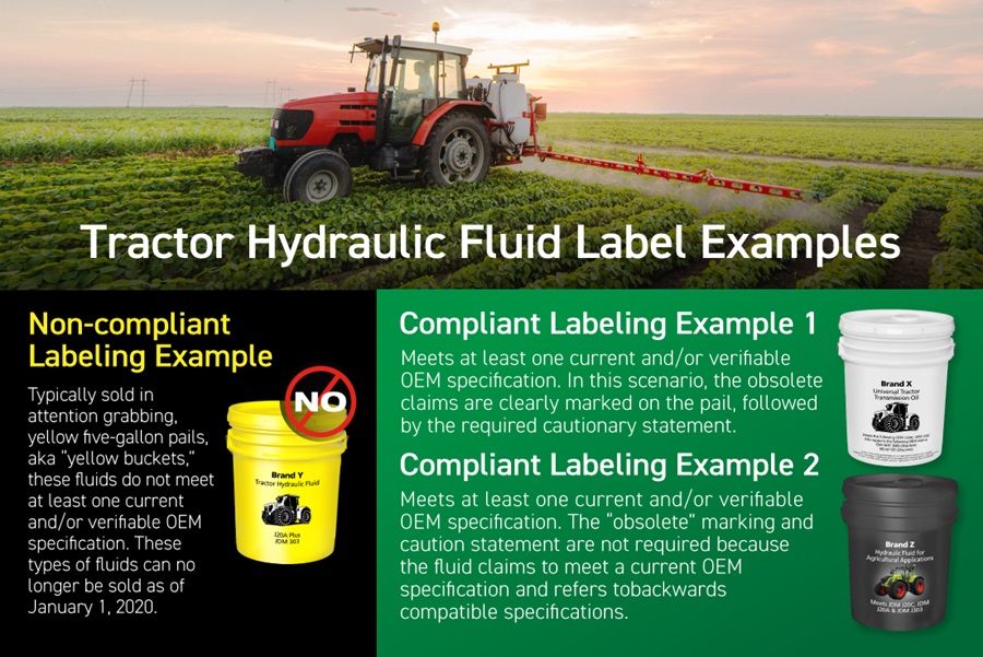 Tractor Hydraulic Fluid Label Examples